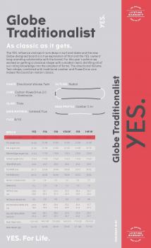 yes-snb-globe-traditonalist-20-21-2